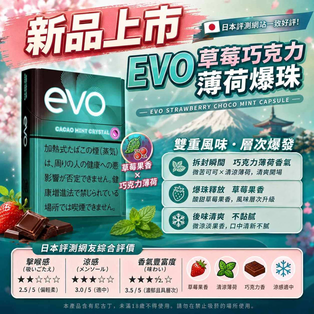 公告區 圖片2 IQOS菸彈 日T 哈T 亞T 韓T TEREA HEETS 主機