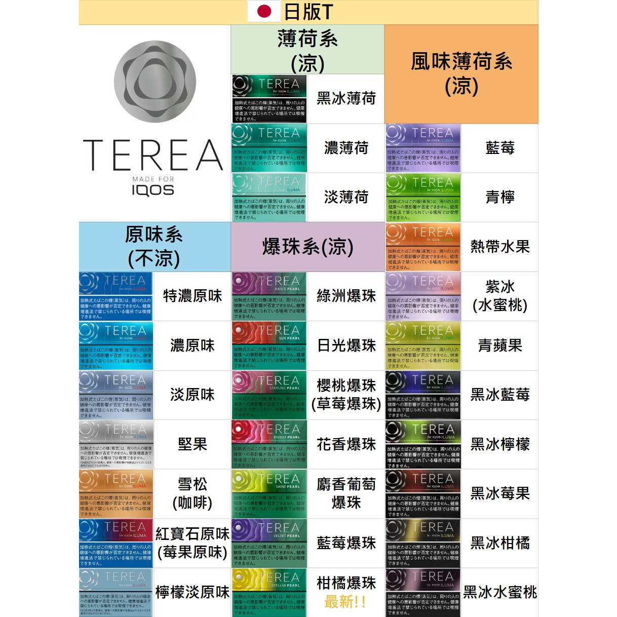 🇯🇵日本TEREA、日T - (IQOS ILUMA專用) IQOS菸彈 日T 哈T 亞T 韓T TEREA HEETS 主機