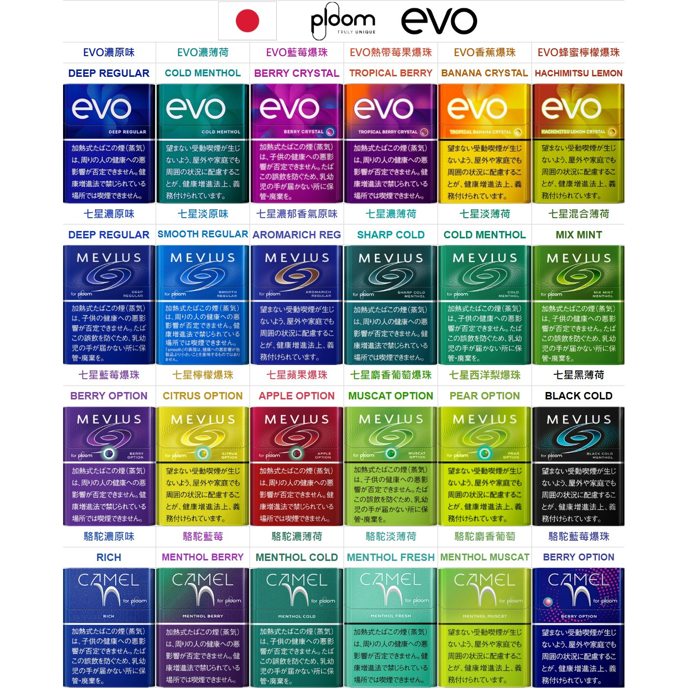 七星MEVIUS 加熱菸 PLOOM EVO 駱駝CAMEL IQOS菸彈 日T 哈T 亞T 韓T TEREA HEETS 主機